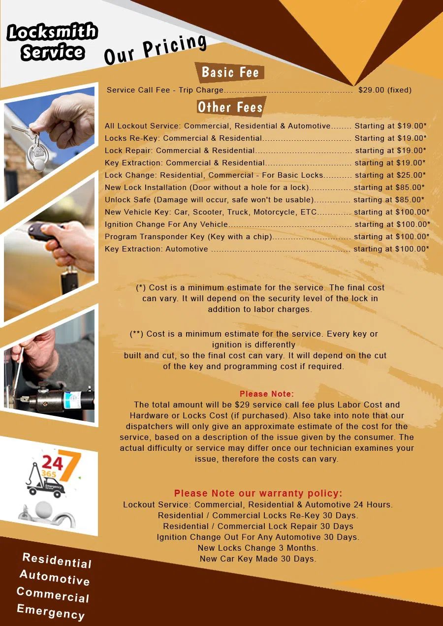 Galaxy Lock & Key Store Paterson, NJ 973-864-3151